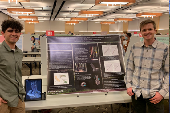 Students standing in front of a presentation board